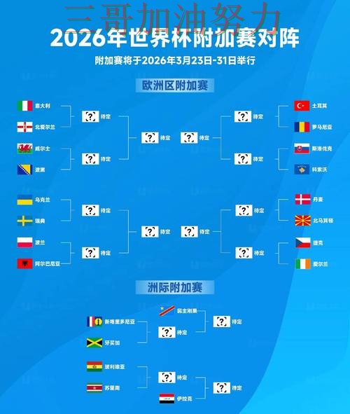 世界杯竞猜平台排行入口在哪别乱选,实测对比给你答案(2026世界杯) 世界杯竞猜平台排行入口在哪别乱选,实测对比给你答案(2026世界杯)