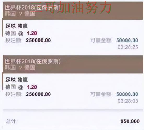 世界杯投注平台推荐趋势解读报告：稳定性评测+直播与实际体验总结 - 世界杯实时直播