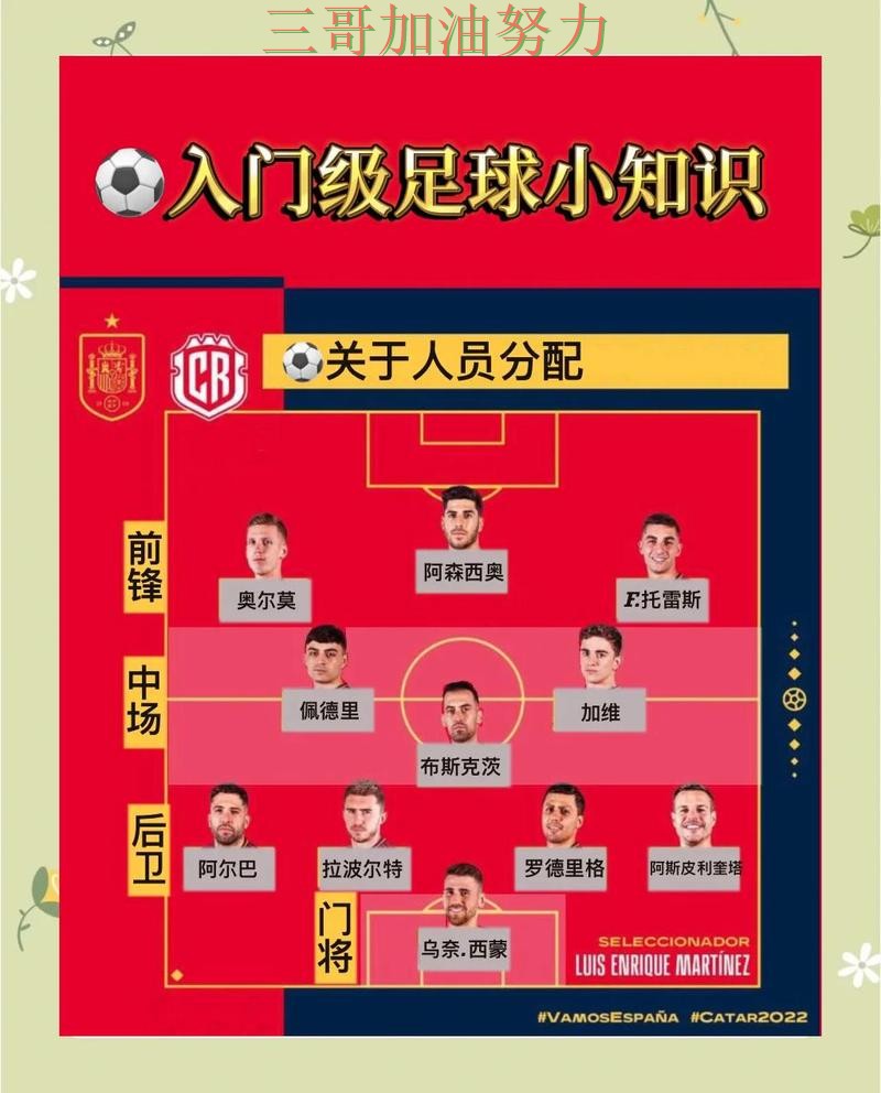 世界杯买球怎么选?真实体验带你了解(世界杯官方信息) 世界杯买球怎么选?真实体验带你了解(世界杯官方信息)